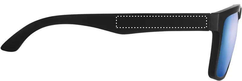 RIGHT LEG