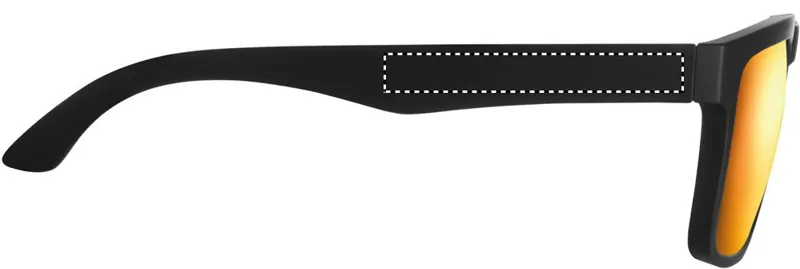 RIGHT LEG